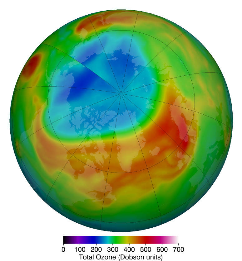 Ozono ártico