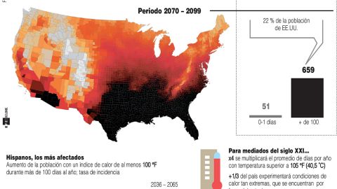 Estados Unidos podría superar los 37ºC si no se reducen las emisiones contaminantes