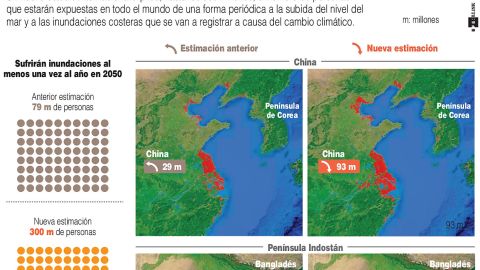 Infografía. Inundaciones