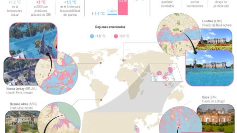 Infografía Ciudades bajo el agua