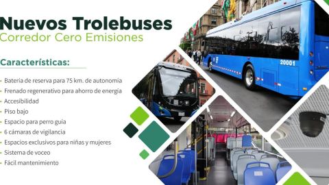 Trolebuses CDMX