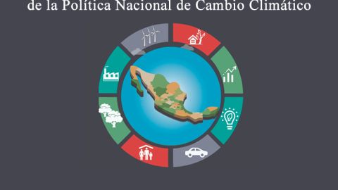 Politica Cambio climatico