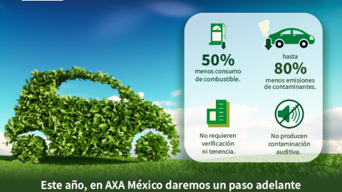 Autos hibrídos Axxa