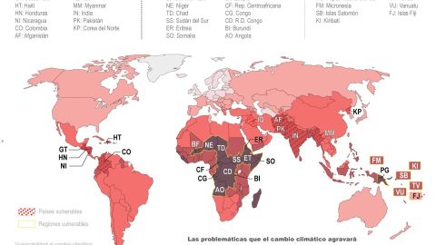 Infografía cambio climático 2021