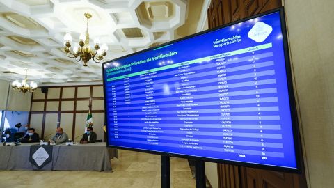 Verificación Jalisco