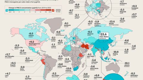 Calidad del aire CDMX