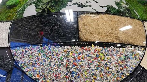 Materiales sostenibles Forvia