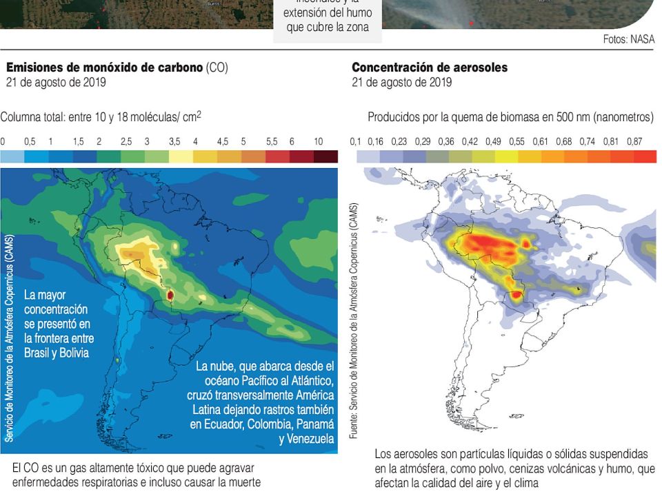 Infografia. Incendios en la Amazonia