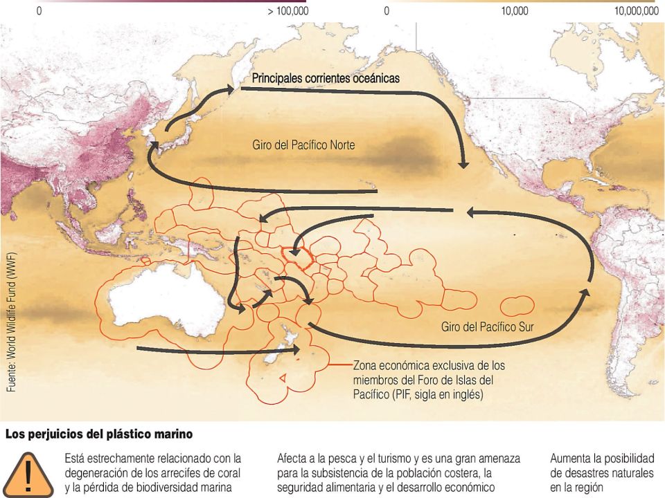 Infografía. Plásticos en el Pacífico