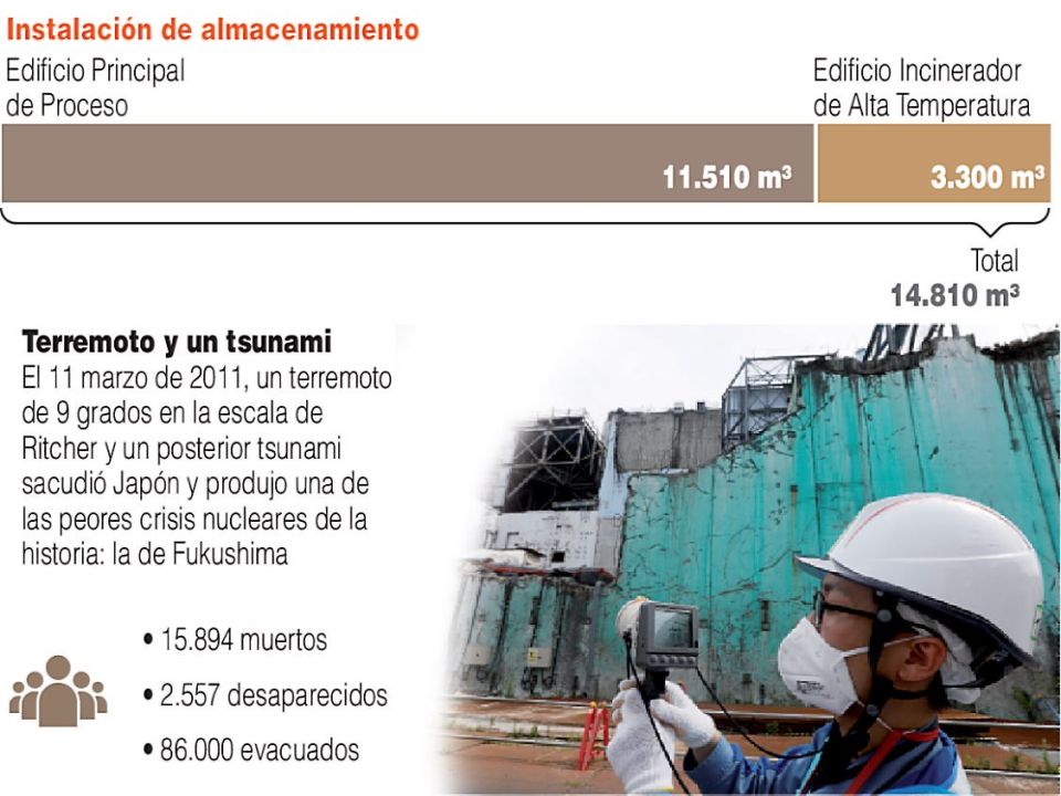Japón vertería el agua radiactiva de fukushima al mar PortalAmbiental Japón vertería el agua radiactiva de fukushima al mar PortalAmbiental