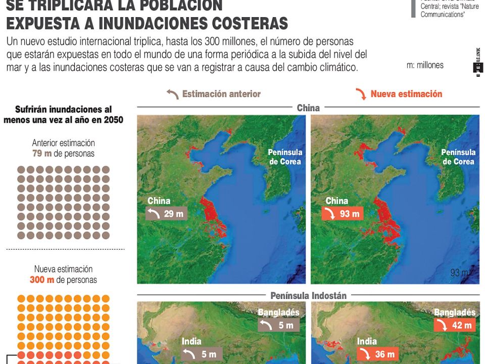 Infografía. Inundaciones