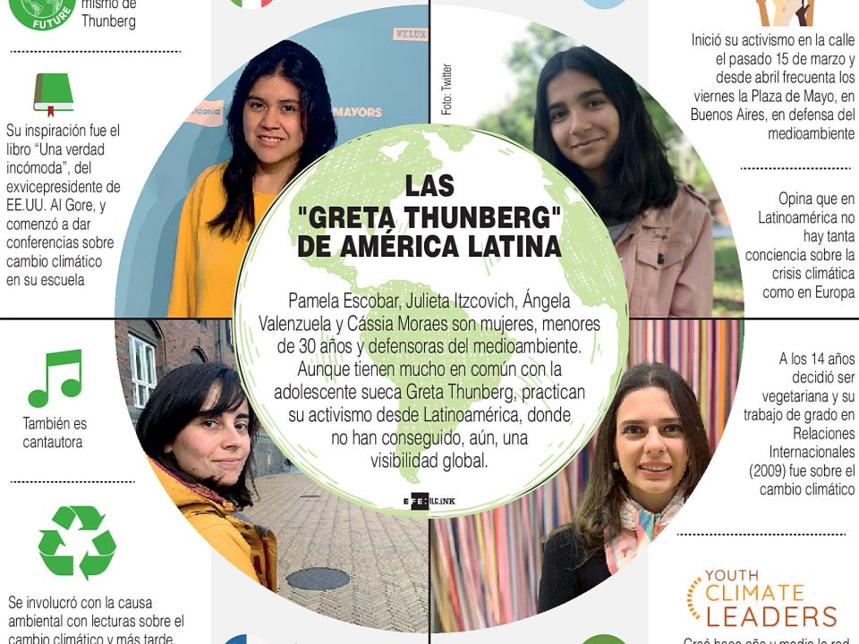 Infografía. Defensoras del Medio Ambiente