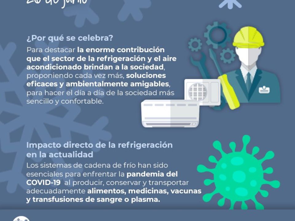Infografía de Refrigeración