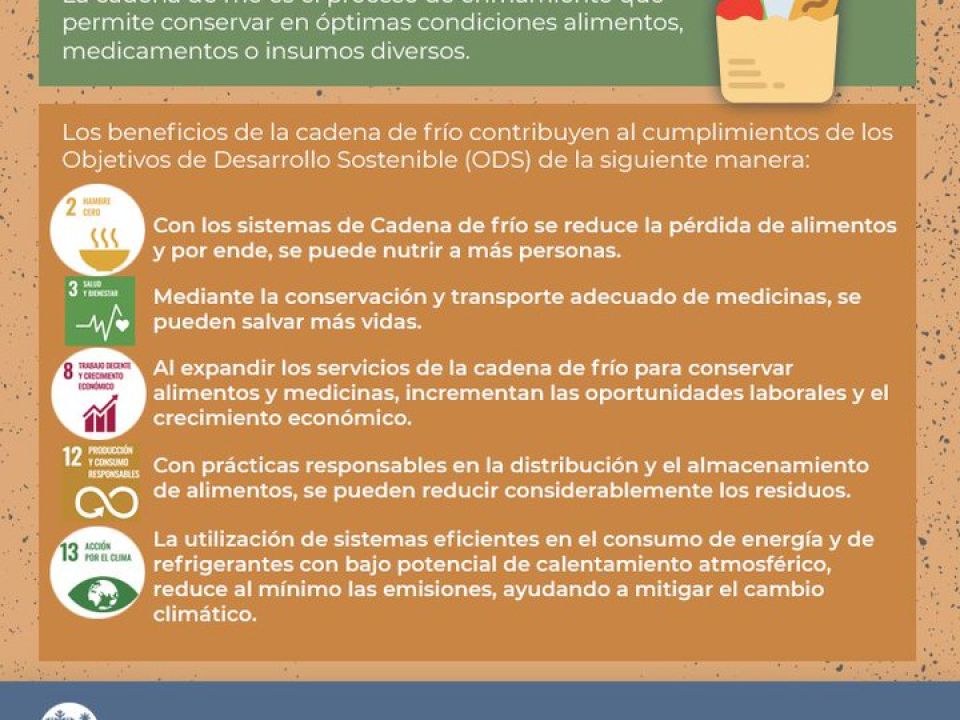 Infografía de Refrigeración