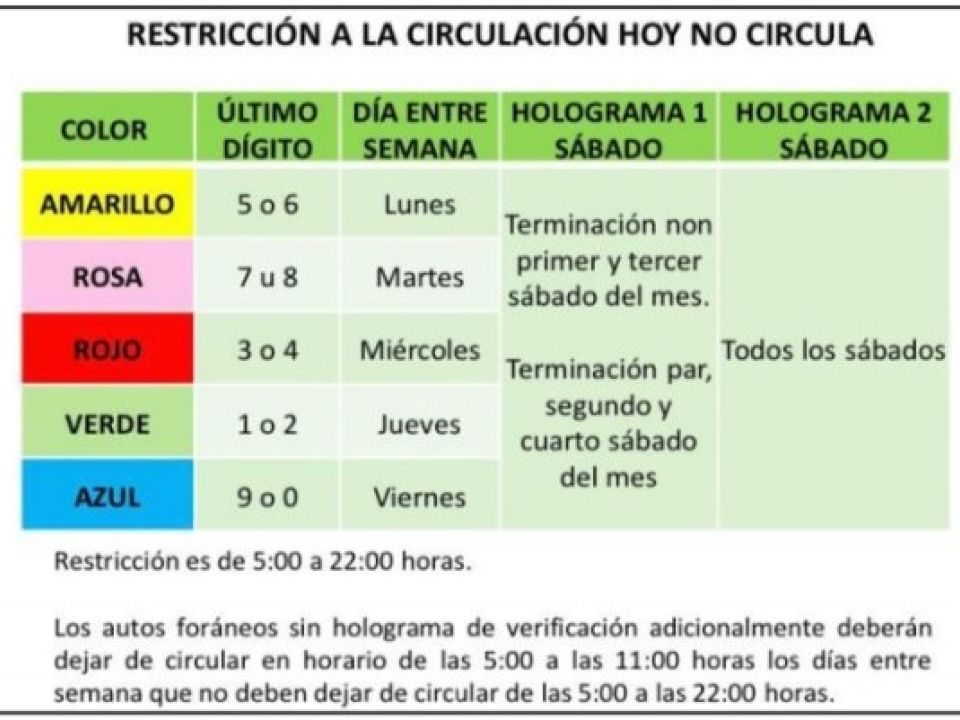 Verificación vehicular