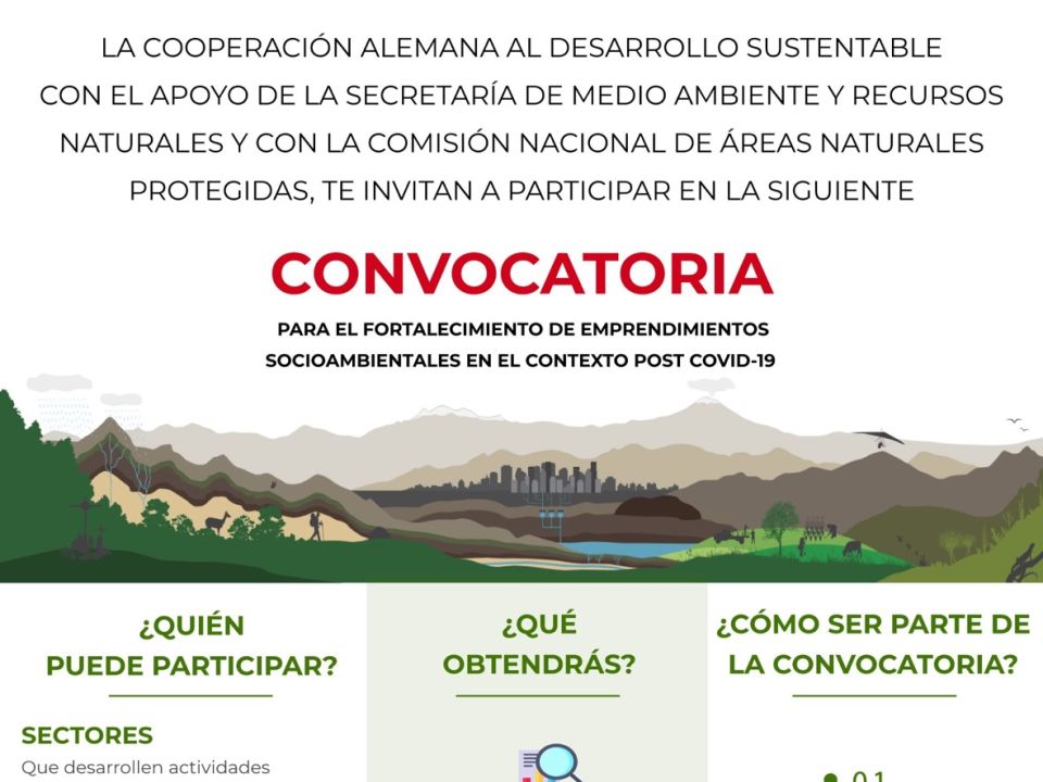 Convocatoria Fortalecimiento Socioambiental Post Covid-19