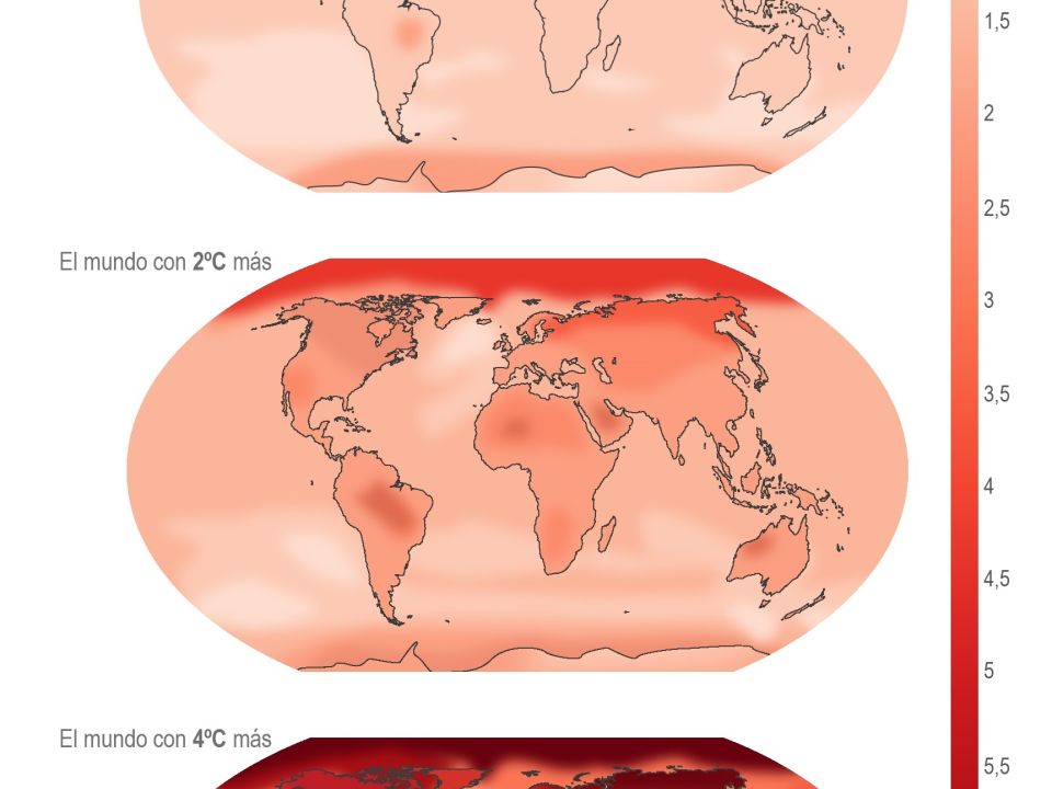 Infografía crisis climática