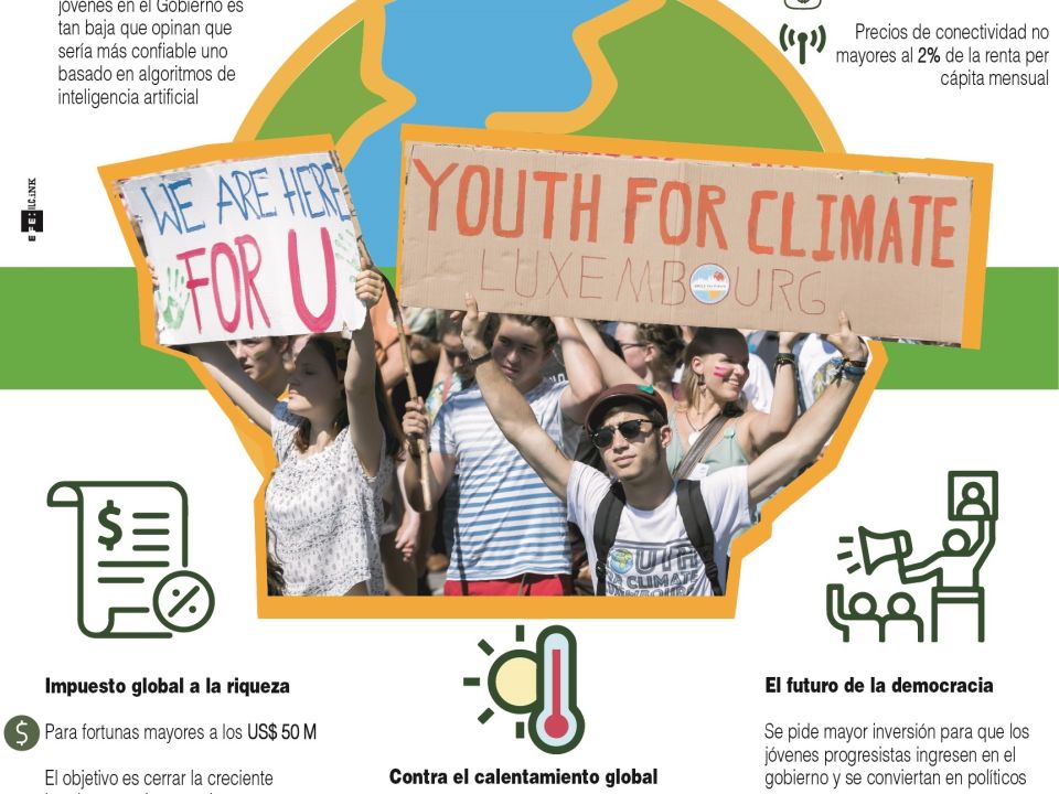 Infografía de jóvenes