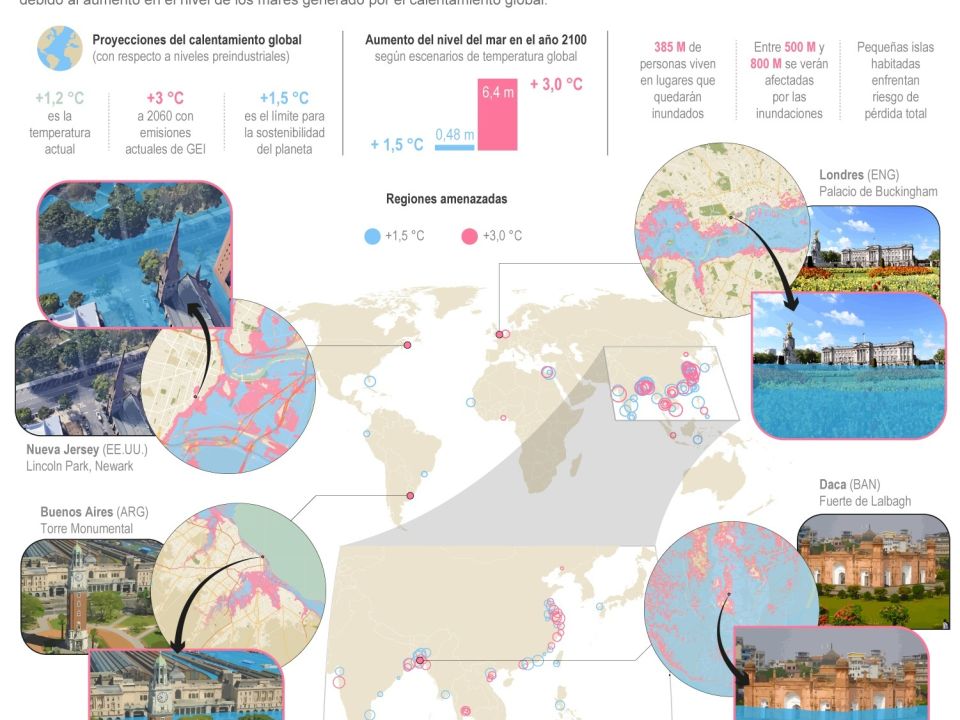 Infografía Ciudades bajo el agua