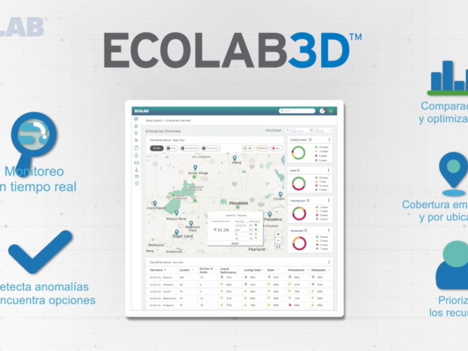 Ecolab