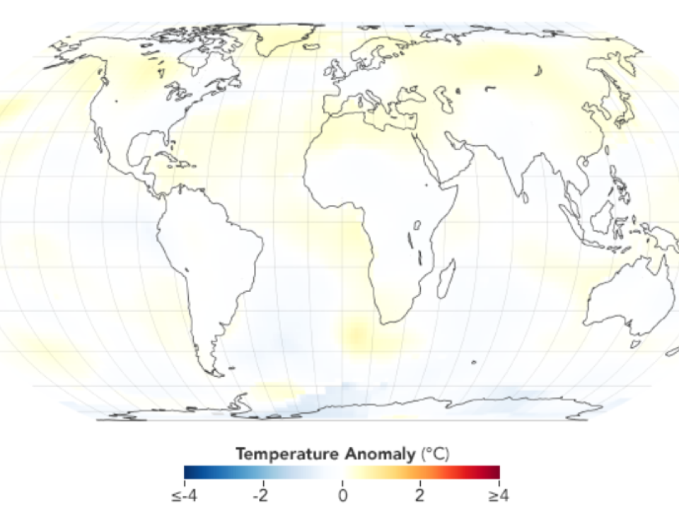 Temperatura del planeta