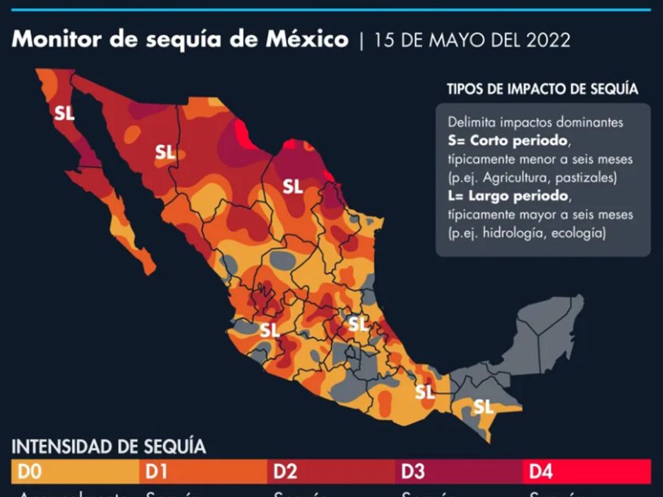 Escasez de agua