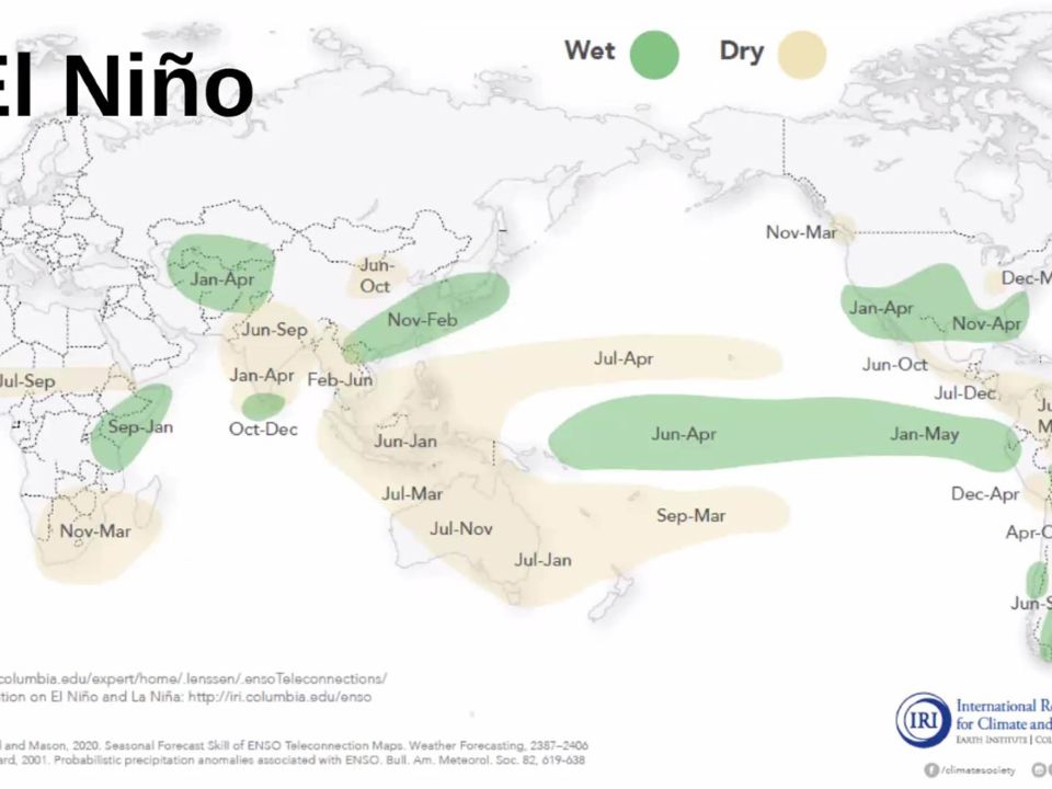 El Niño