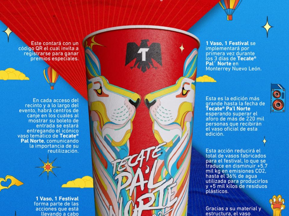 Vaso Tecate