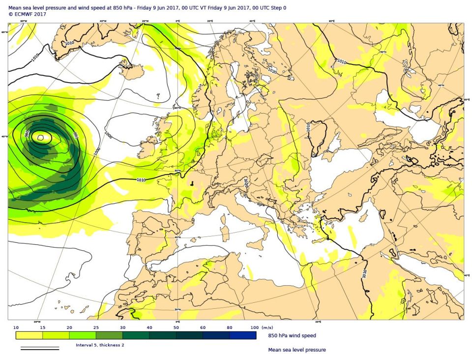 Predicción Meteorológica 