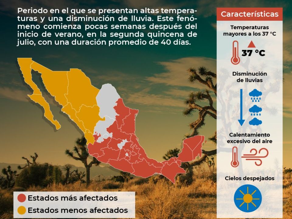 Ante efectos de la canícula llaman a la población a tomar precauciones