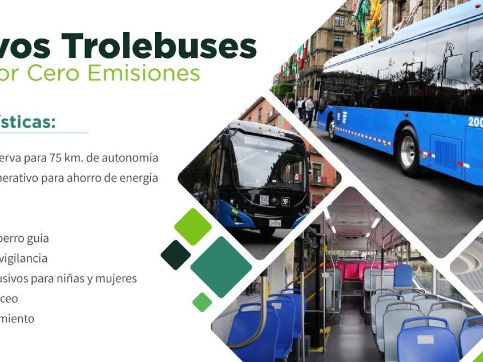 Trolebuses CDMX