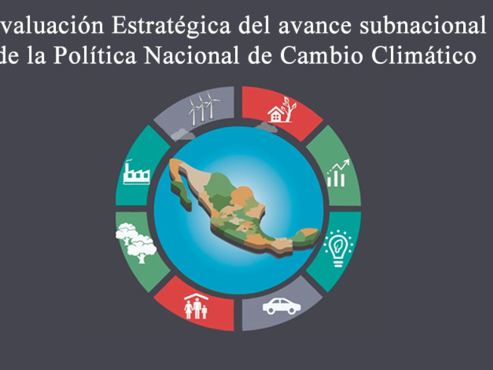 Politica Cambio climatico