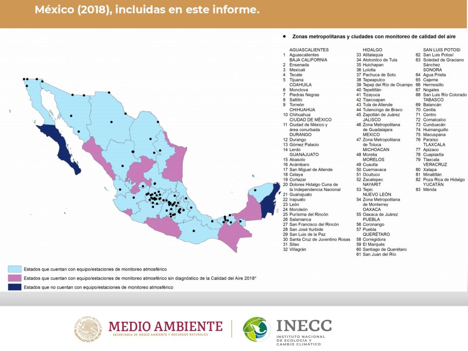 Infografía. Monitoreo de la Calidad del Aire