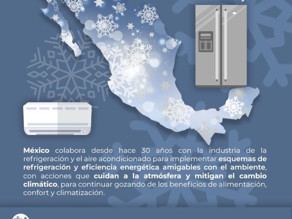 Infografía de Refrigeración