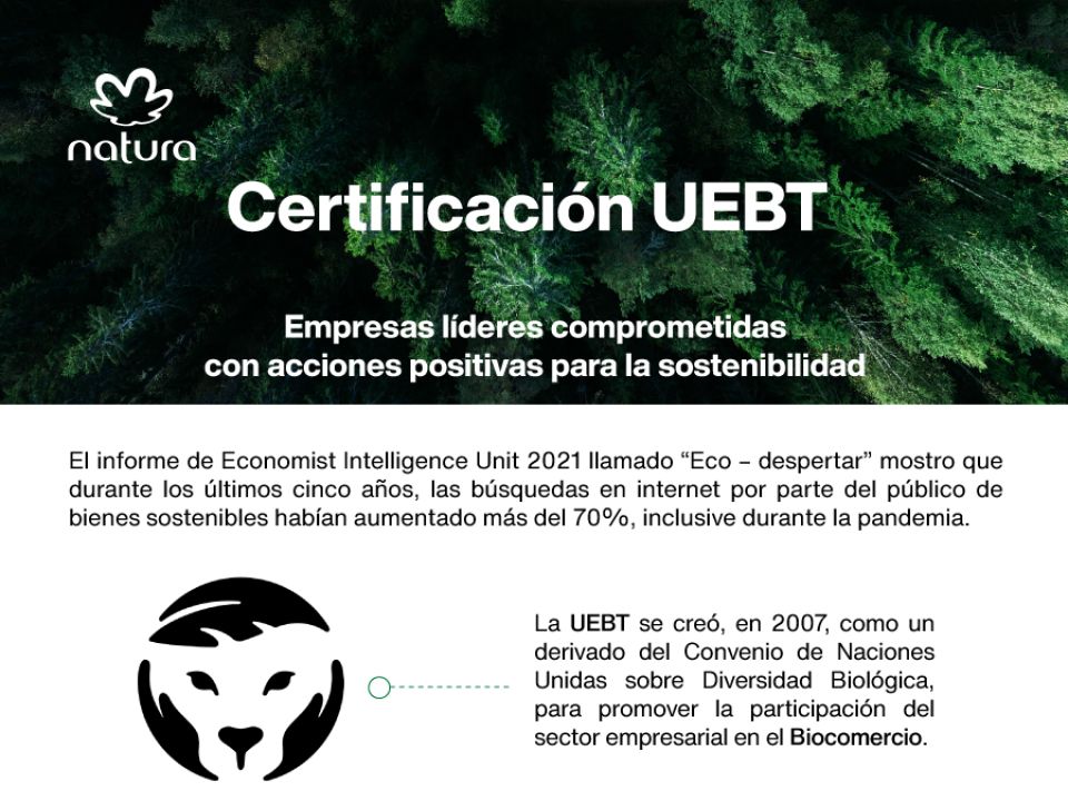 Natura Ekos celebra tres años de certificación UEBT con nuevas alianzas