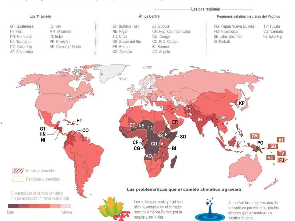 Infografía cambio climático 2021