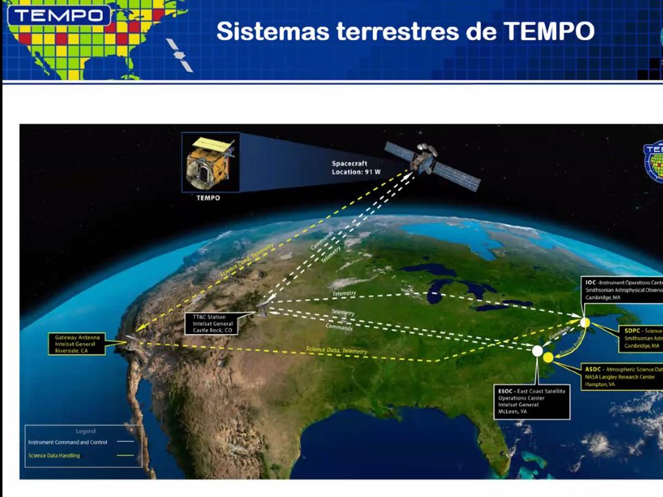 Monitoreo satelital