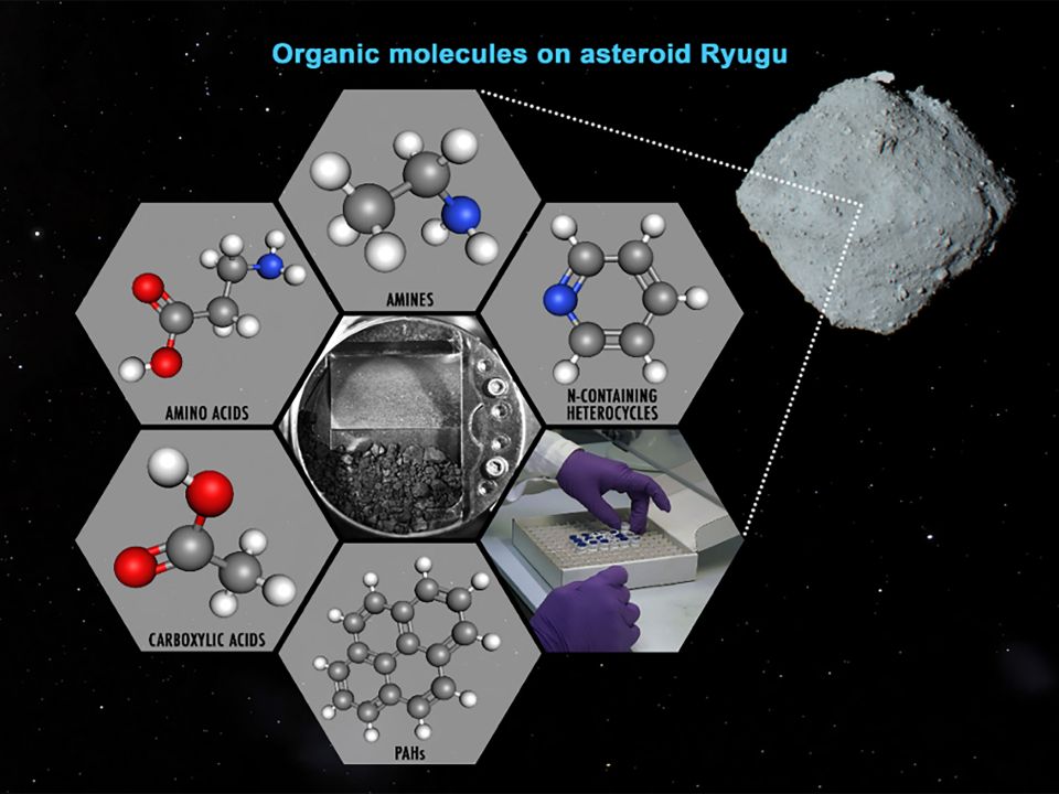 Asteroide Ryugu