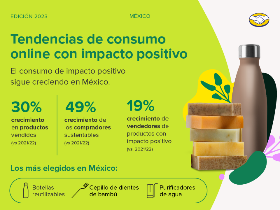 Mercado libre