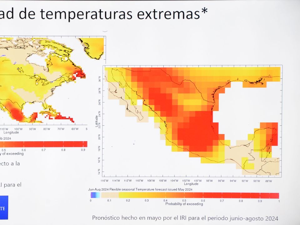 Calor en México