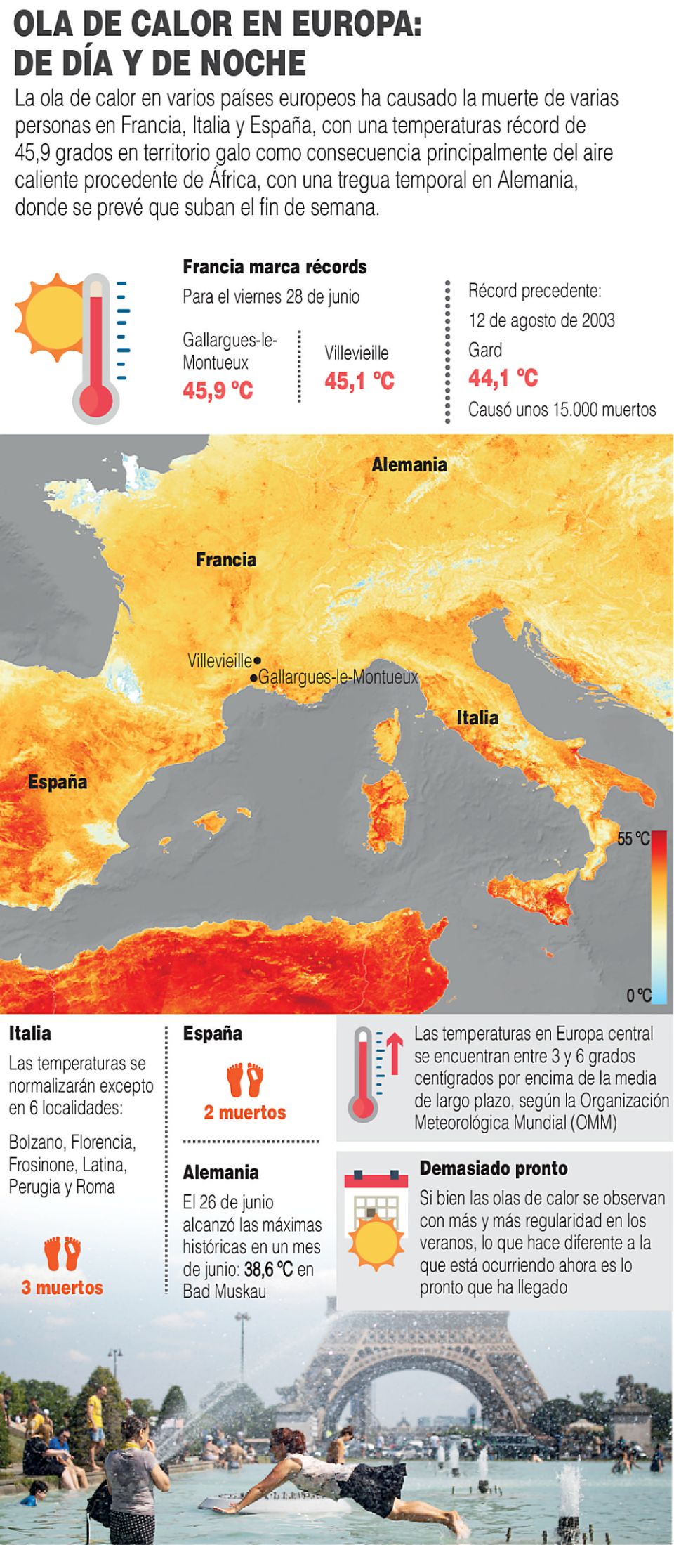 Infografía. Ola de calor en Europa