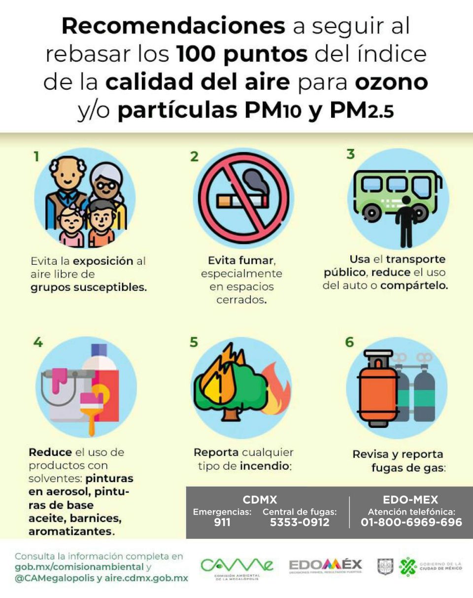 Infografia. Recomendación para calidad del aire