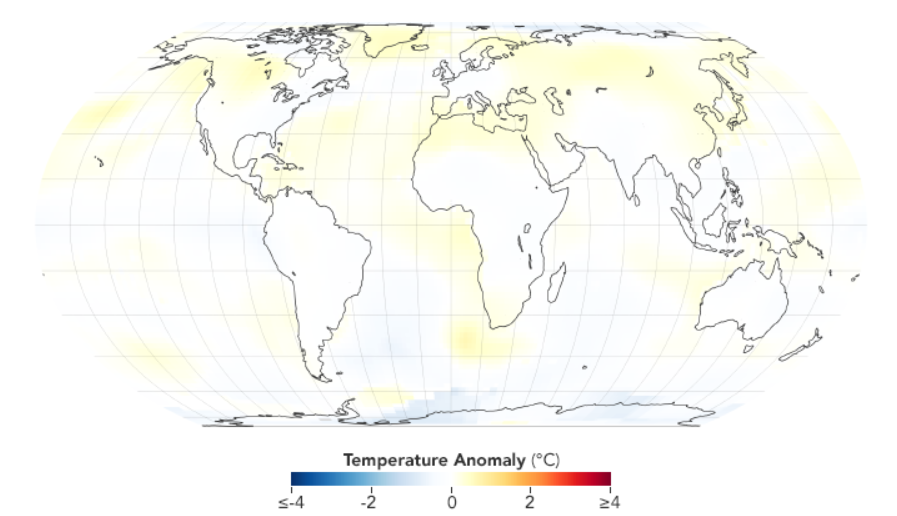 Temperatura del planeta