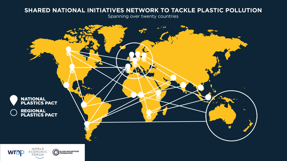 National plastic Pact