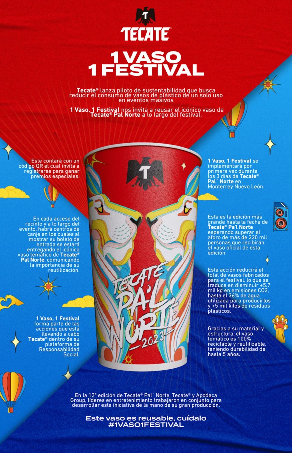 Vaso Tecate