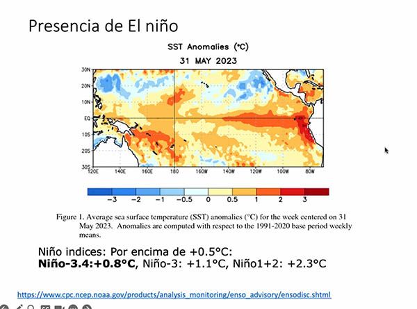 UNAM El Niño