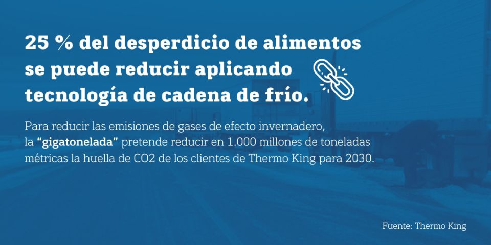 Thermo King