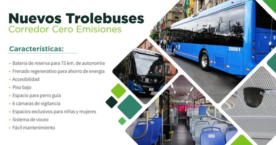 Trolebuses CDMX