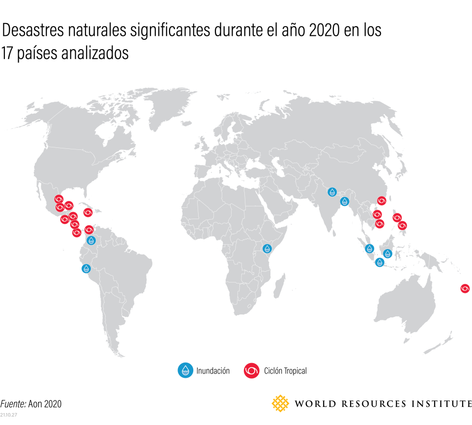 WRI México