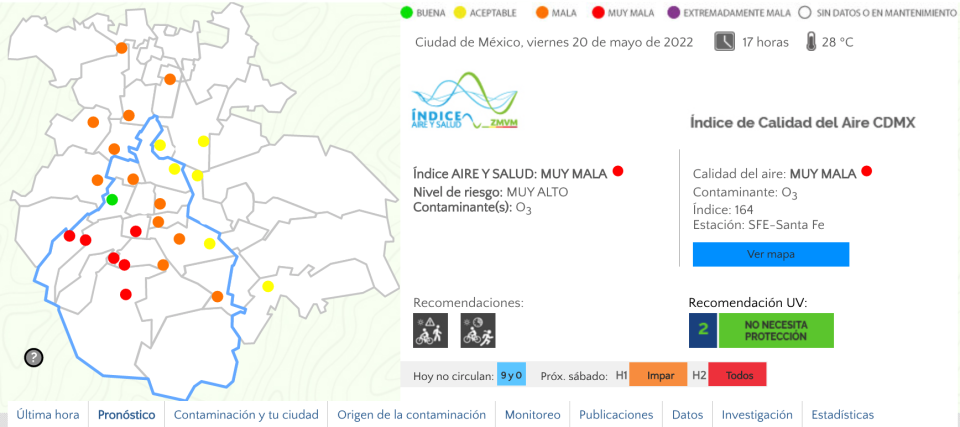 INDICE